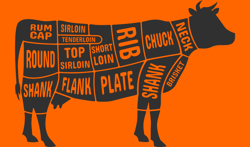 Beef Parts: Getting To Know Which Ones To Use For Every Dish